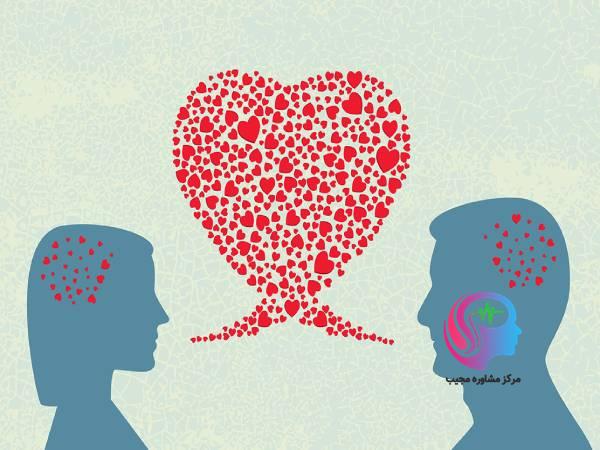 Ways to Prevent Alzheimers 5 باز کردن سر صحبت در هنگام برخورد با شخص مورد علاقه تان